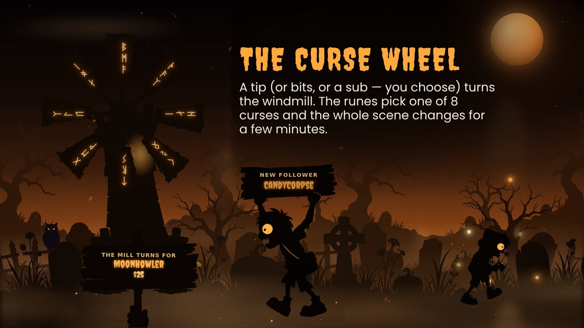 Interactive Halloween Stream Overlay — Zombies React to Chat, Curse Wheel, 4 Screens & Webcam Frame