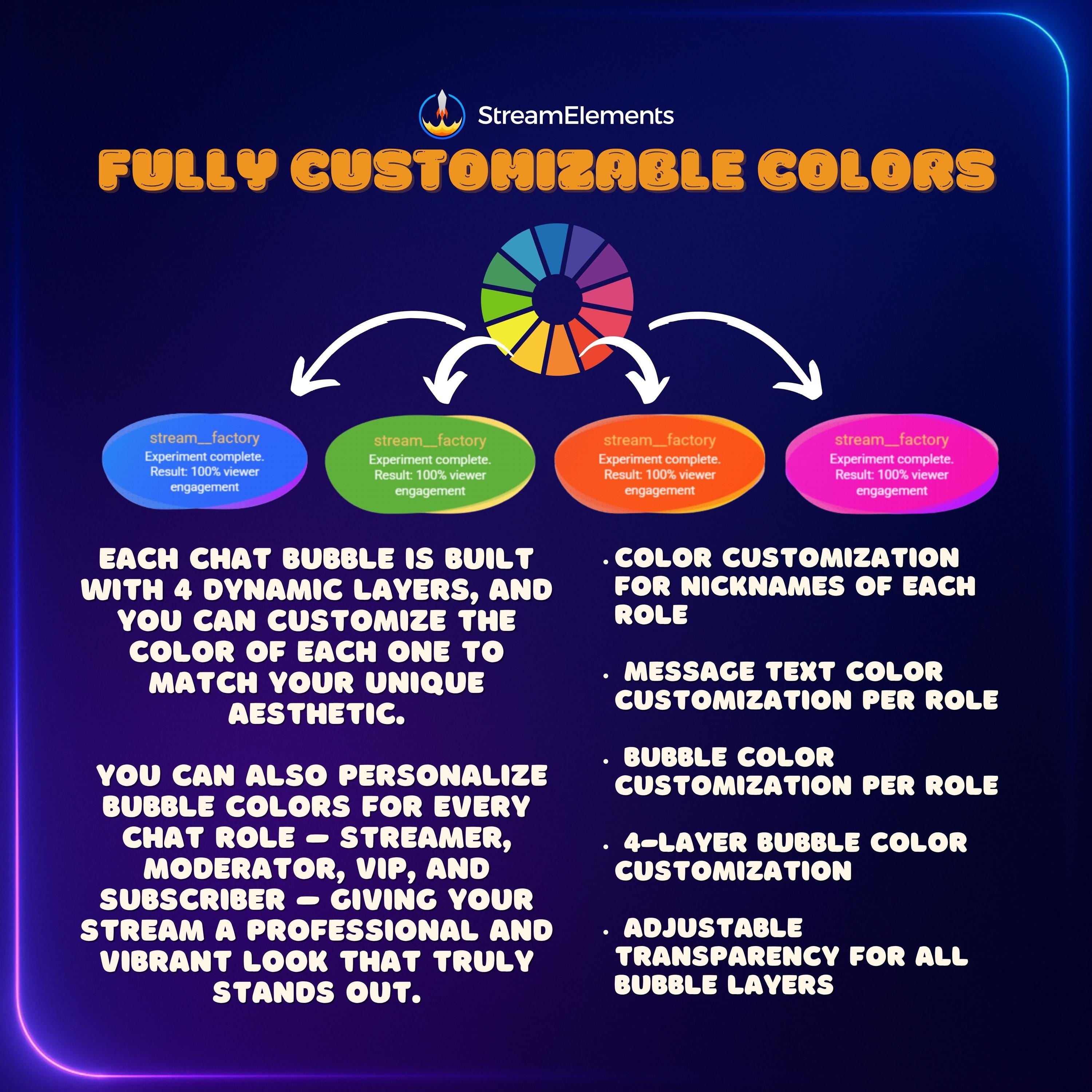 Animated Bubble Chat Widget - fully customizable in StreamElements