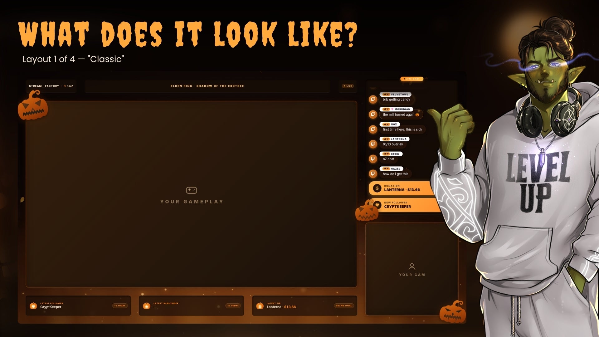Interactive Halloween Stream Overlay — Zombies React to Chat, Curse Wheel, 4 Screens & Webcam Frame