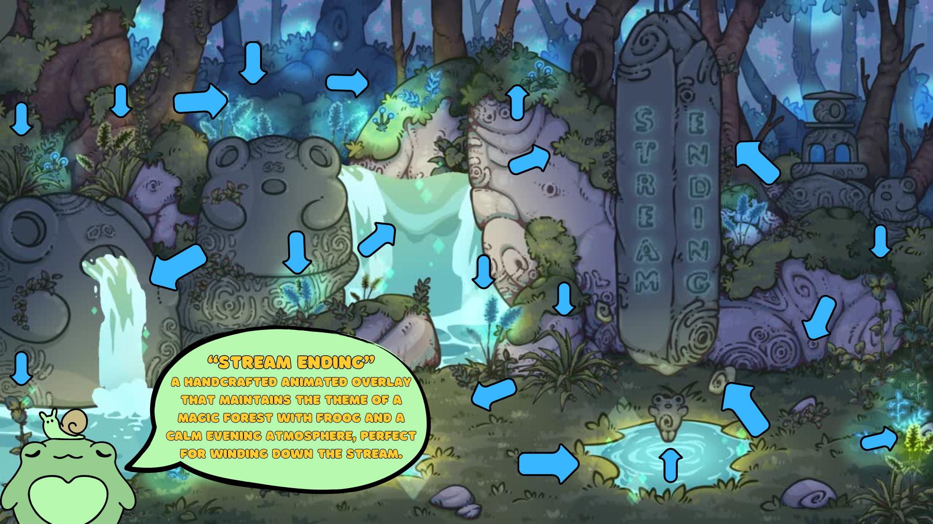 Animated Stream Screens in Enchanted Forest Theme