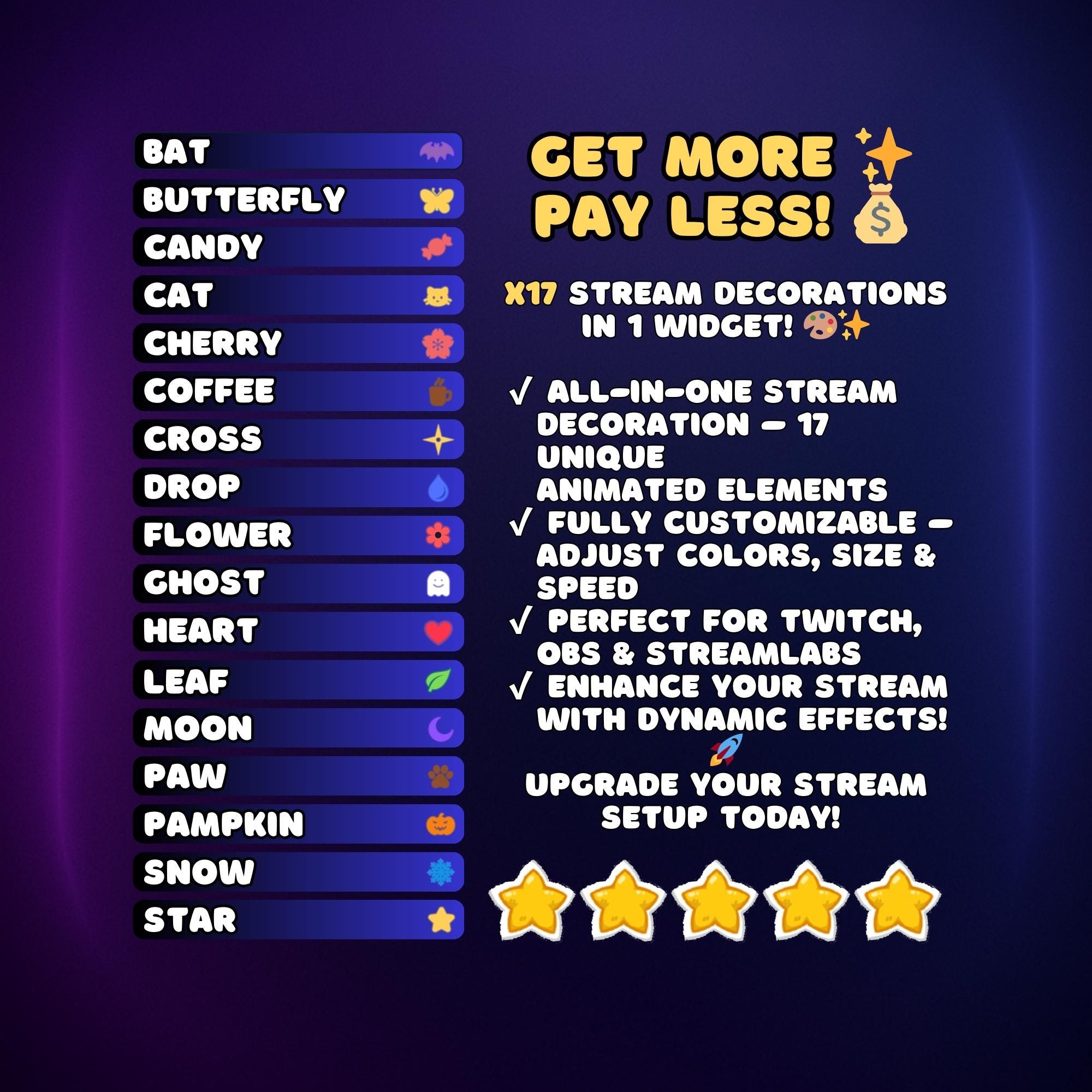 Animated Stream Decoration & Widget: Floating Animated Overlay