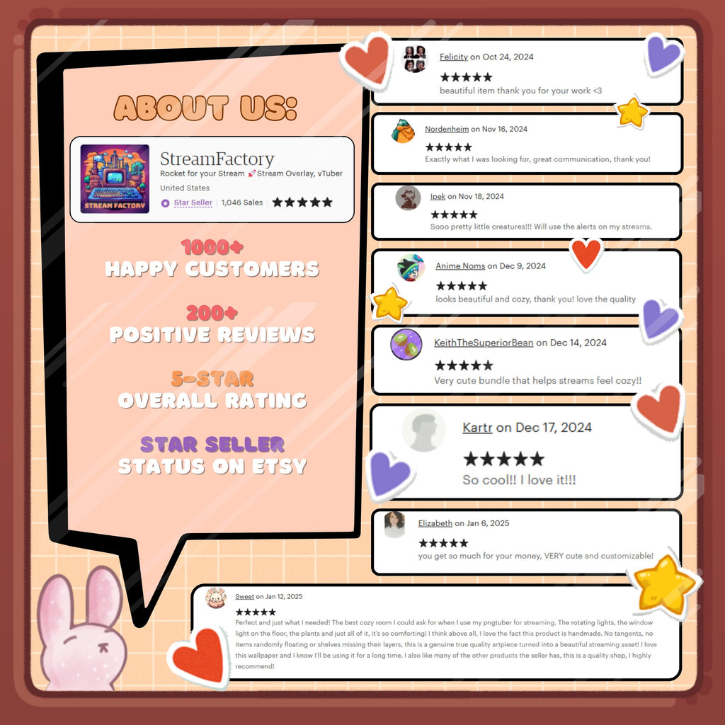 Twitch Badges: Coffee Theme