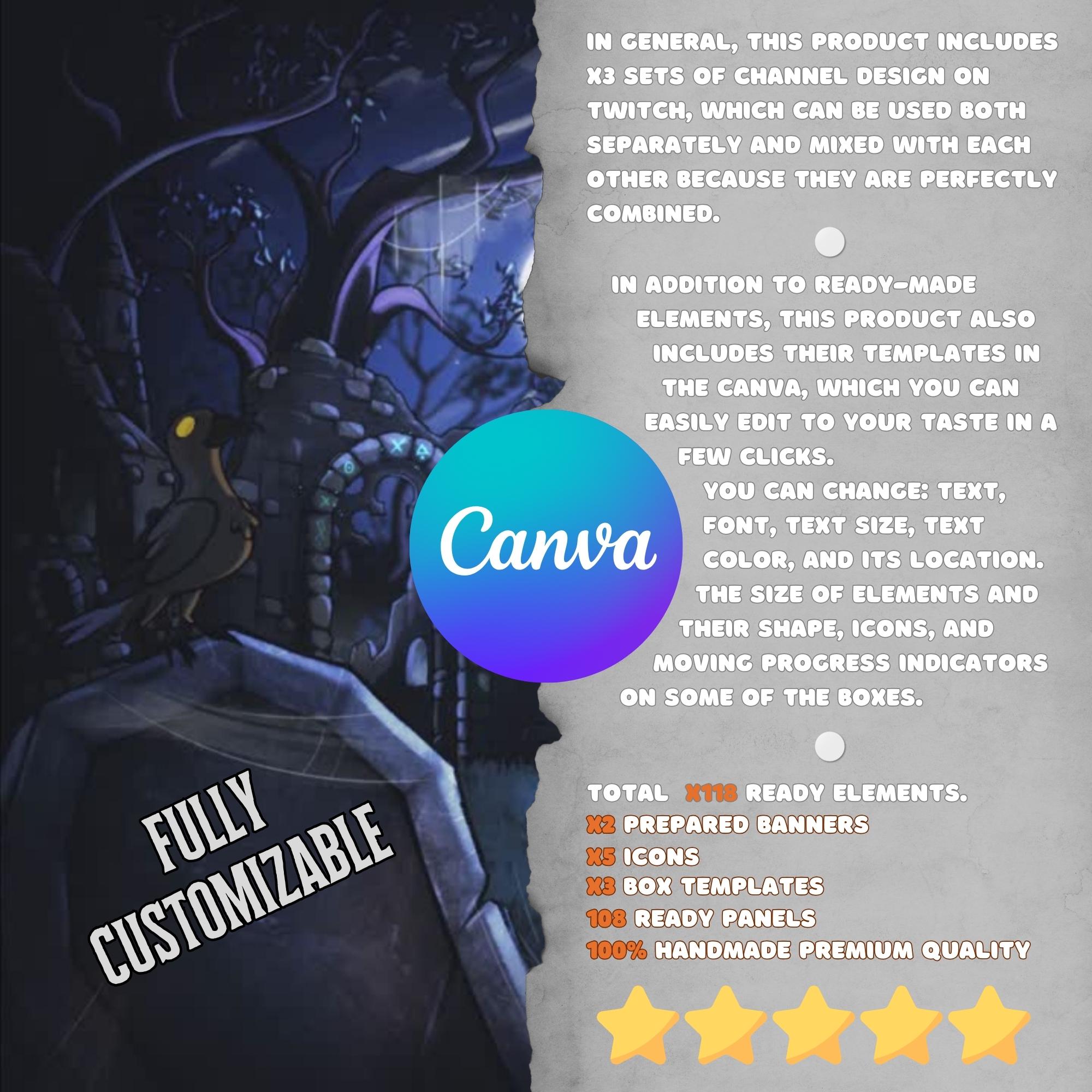 Twitch Panels Pack in Gothic Chemetery Theme