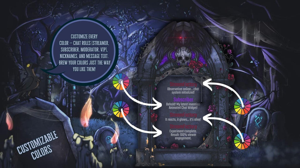 Animated Gothic Chat Widget – Ancient Gothic Tombstone with a Raven