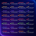 Stream Widget: Customizable Horizontal Twitch Chat